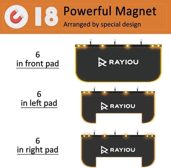 B07BX7QJHY Kit de protector de guardafango 3 piezas RAYIOU - Imagen 4