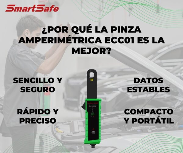Pinza amperimétrica EV Smartsafe
