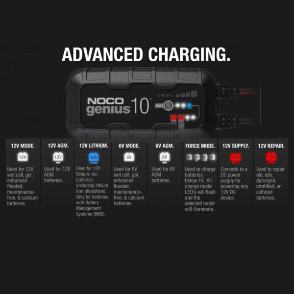 NOCO Genius 10 – Cargador Inteligente de Baterías 10A - Imagen 3