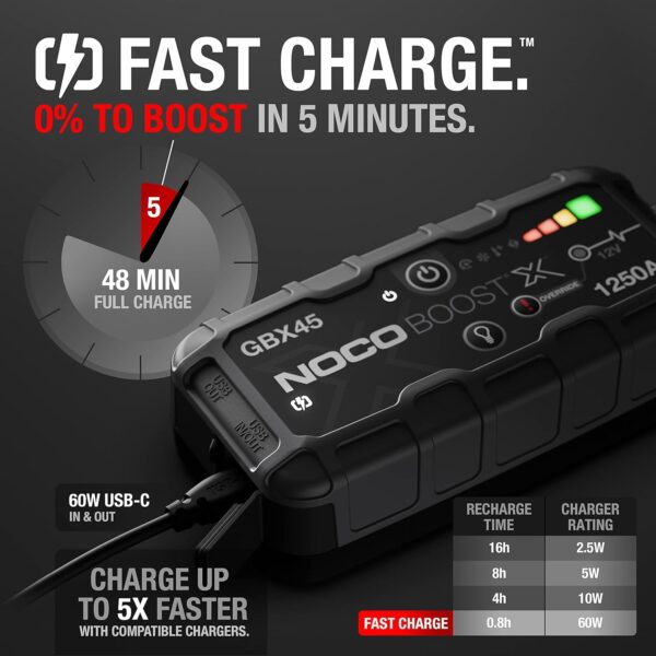 Arrancador de Batería NOCO Boost X GBX45 1250A – 12V - Imagen 7
