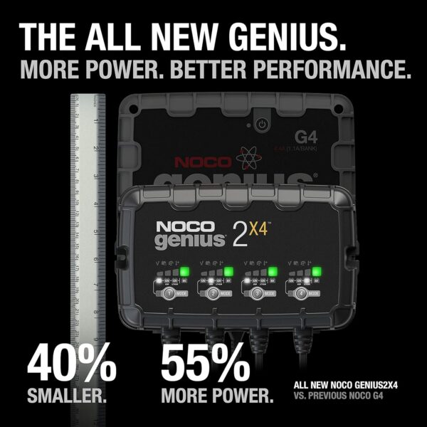 NOCO GENIUS2X4 – Cargador Inteligente de 4 Bancos (8 A Total) - Imagen 5