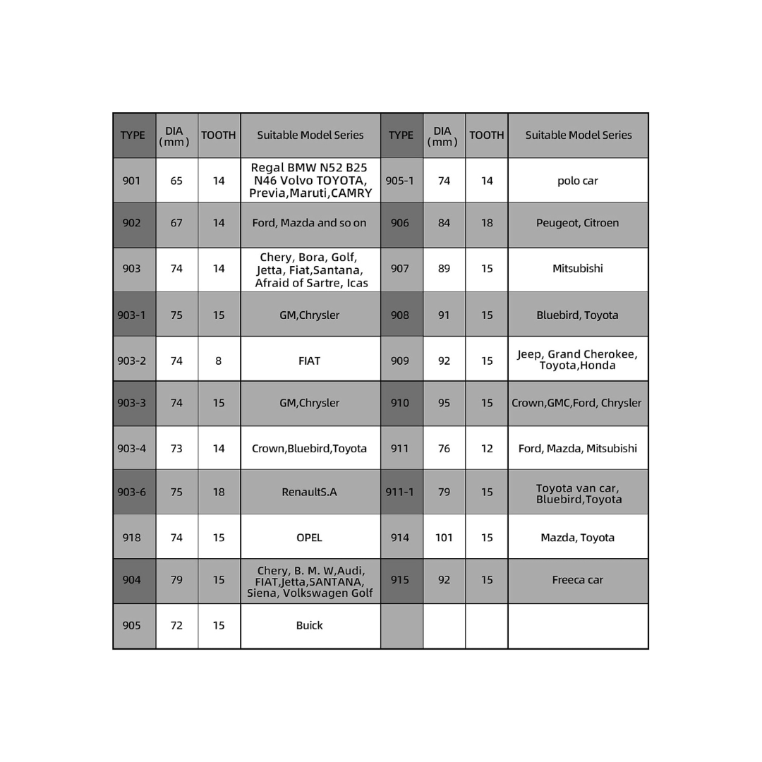 Juego de Copas Extractoras para Filtros de Aceite – Set Completo con Maletín AUTOTOP D100170 - Imagen 4